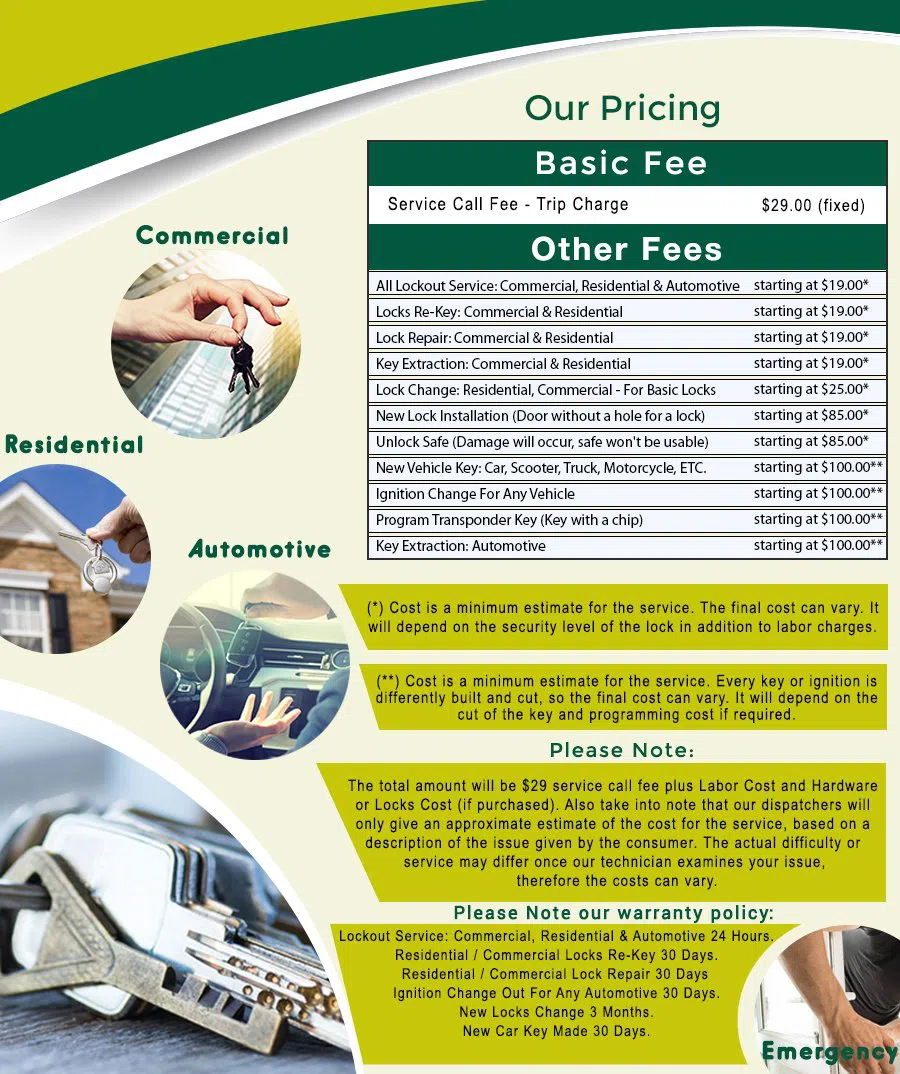 Arlington Hts Lock And Locksmith, Arlington Hts, IL 847-462-7236